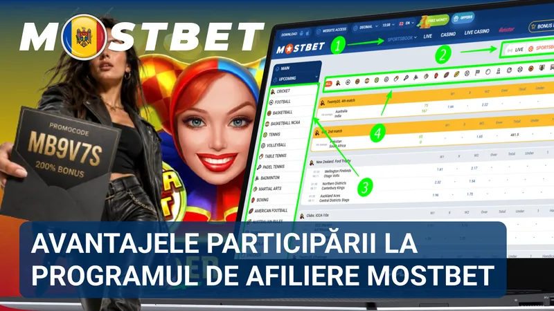 Avantajele programului de afiliere Mostbet