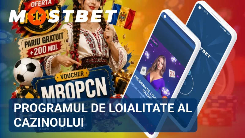 Programul de loialitate MostBet pentru utilizatorii activi ai cazinoului online.