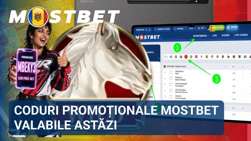 Lista codurilor promoționale MostBet active, însoțită de informații despre ofertele asociate.